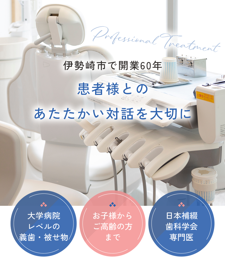 伊勢崎市で開業60年患者様とのあたたかい対話を大切に